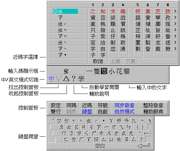 openchi7.JPG (18805 bytes)