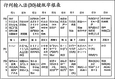 cim6.jpg (61031 bytes)